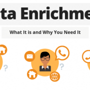 Data Enrichment - Searchbug