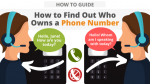 How to Find Out Who Owns a Phone Number via Searchbug.com