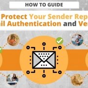 How to Protect Your Sender Reputation with Email Authentication and Verification via Searchbug