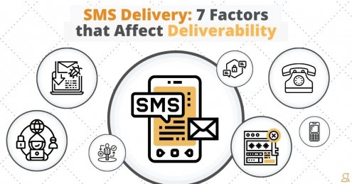 SMS Delivery: 7 Factors that Affect Deliverability via Searchbug